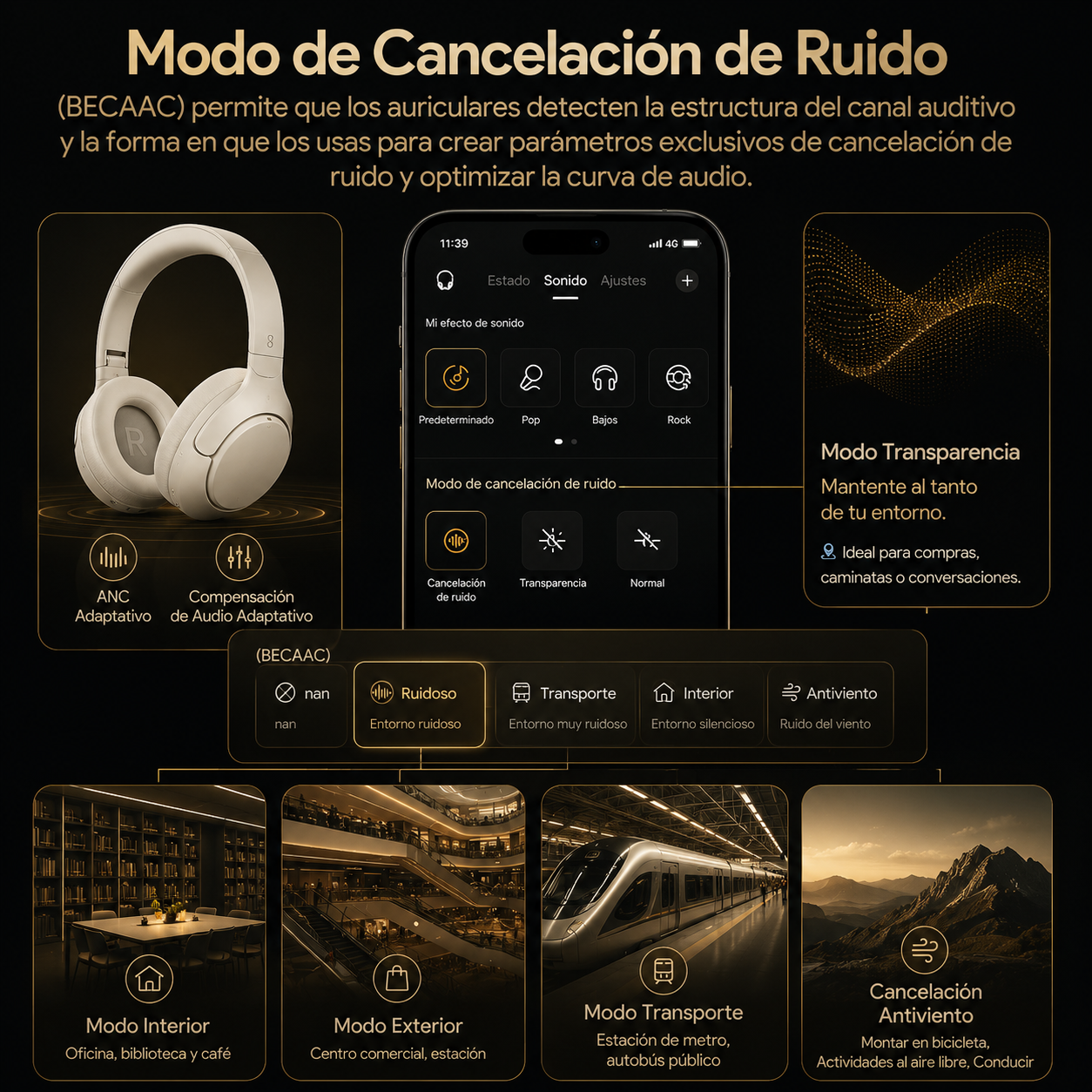 KORA Pods Nova —
Auriculares Cancelación activa de ruido ANC