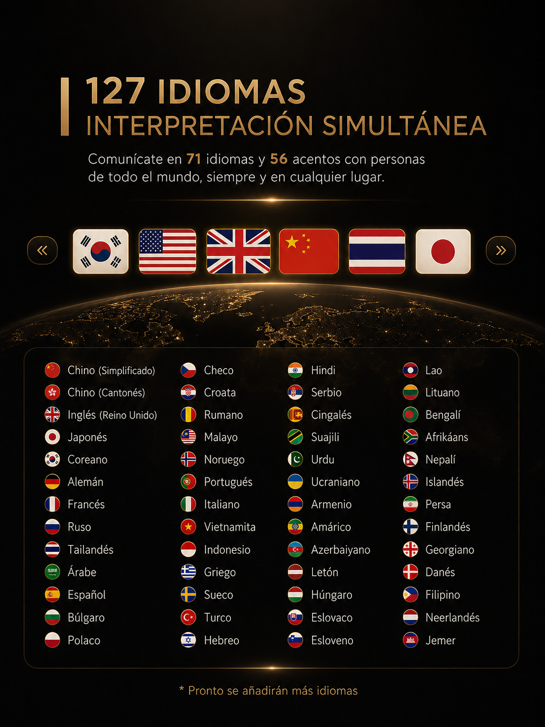 KORA Pods —
Auriculares Traductores IA